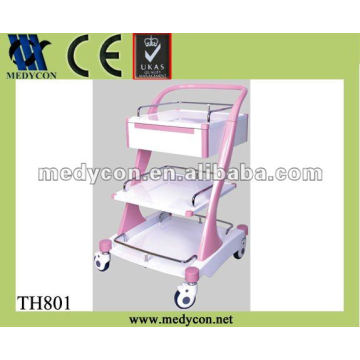 plastic trolley with castor